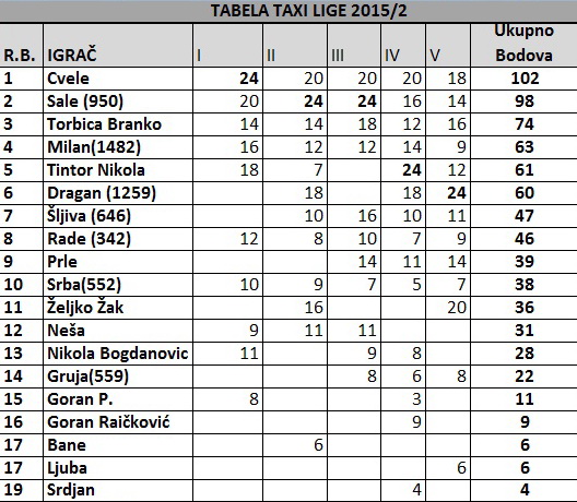 Taci 5.jpg