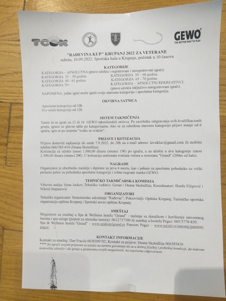 krupanj2022.jpg